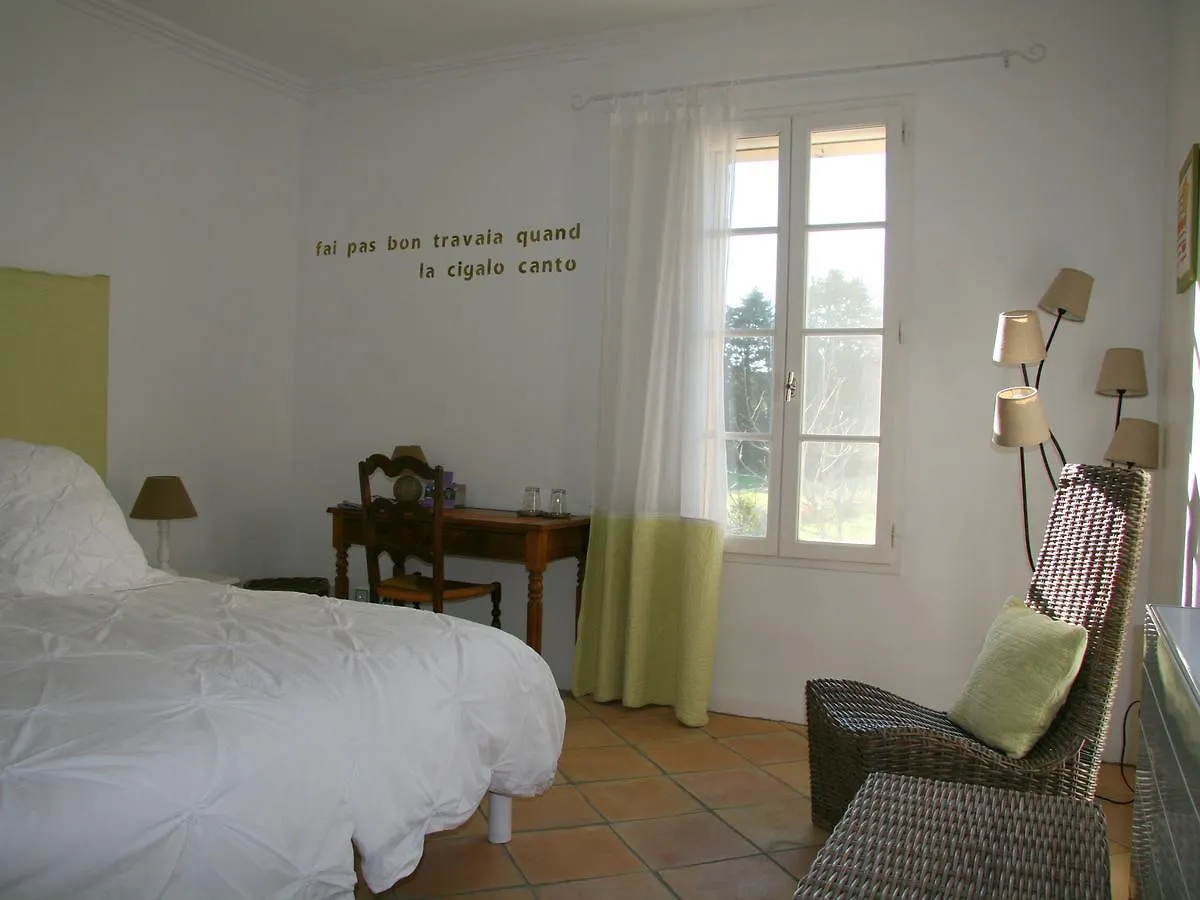 Bed & Breakfast Couleur Lavande Le Thor